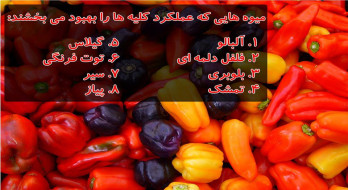 میوه هایی که عملکرد کلیه ها را بهبود می بخشند میوه هایی که عملکرد کلیه ها را بهبود می بخشند