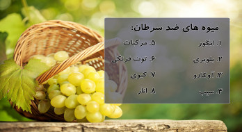 میوه های ضد سرطان