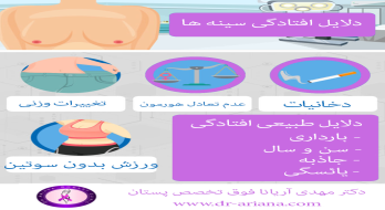 چگونه افتادگی سینه را اصلاح کنیم؟ انتخاب بهترین جراح لیفت سینه در تهران چگونه افتادگی سینه را اصلاح کنیم؟ انتخاب بهترین جراح لیفت سینه در تهران