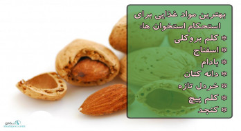 بهترین مواد غذایی برای استحکام استخوان ها بهترین مواد غذایی برای استحکام استخوان ها
