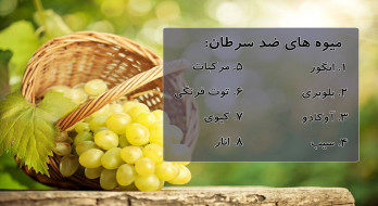 8 میوه ضد سرطان