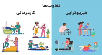 تفاوت کاردرمانی و فیزیوتراپی تفاوت کاردرمانی و فیزیوتراپی
